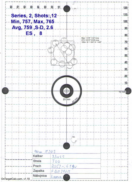 Meranie  9,3x62 TOG RS52 61gr OAL 82,5 -100MSV3_resize.jpg
