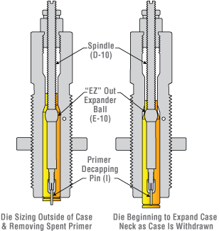 Forster-sizing-die.png