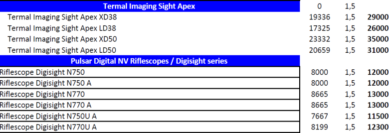 Apex-D770.PNG