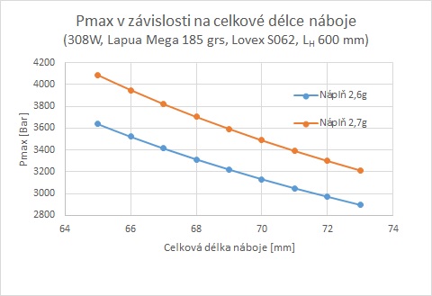 Pmax_x_COL.jpg