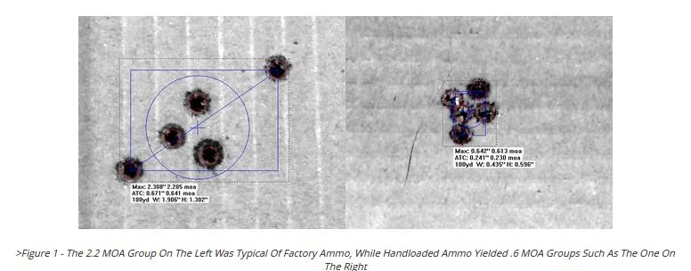 Factory_Ammo_vs_Handloads.jpg