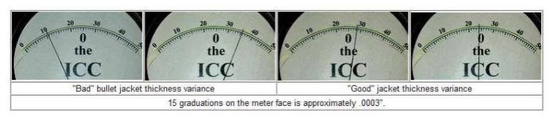 Juenke_Internal_Concentricity_Comparator.jpg