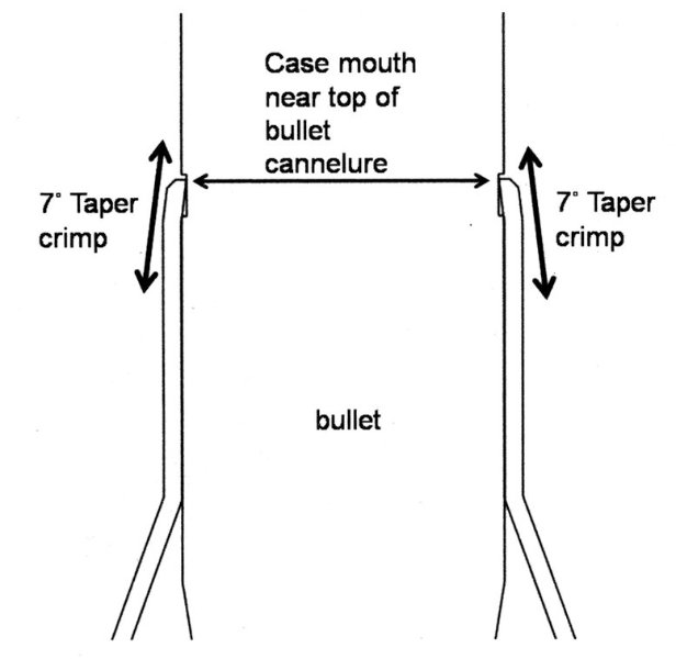 RCBS_223Rem_taper-crimp.jpg