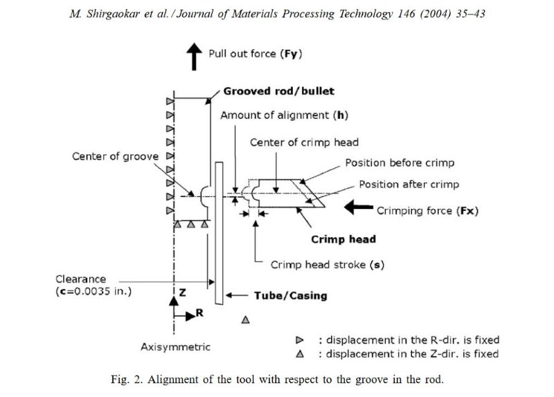 Measurement of bullet crimp bei Aliant.jpg