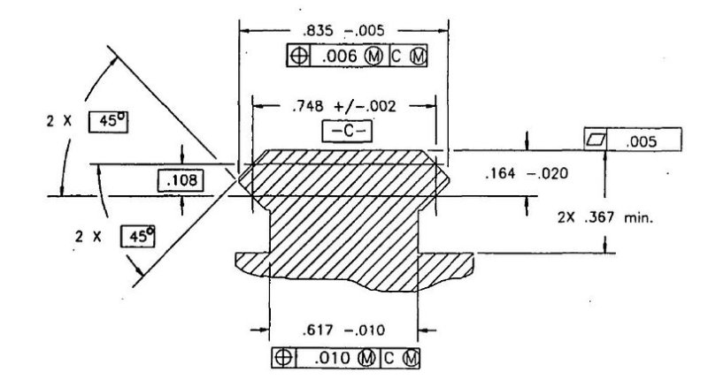 Picatinny rail Mil_std-1913-overall.jpeg